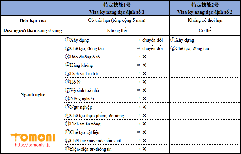 Minh hoa 1 1